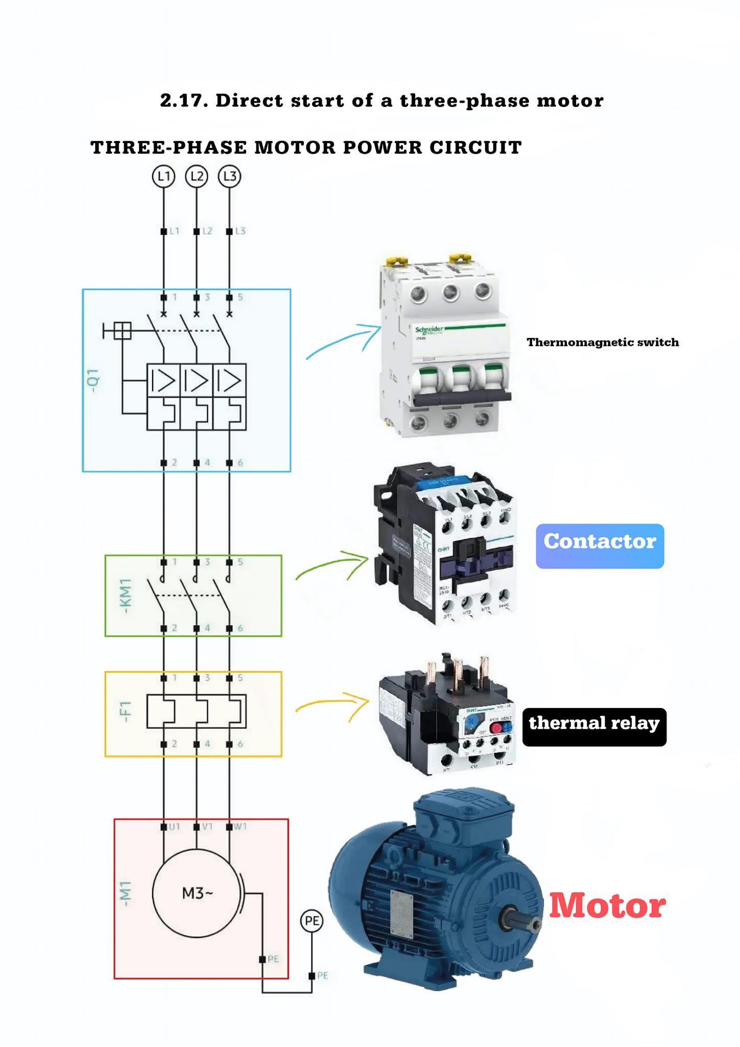 Electrical Engineering