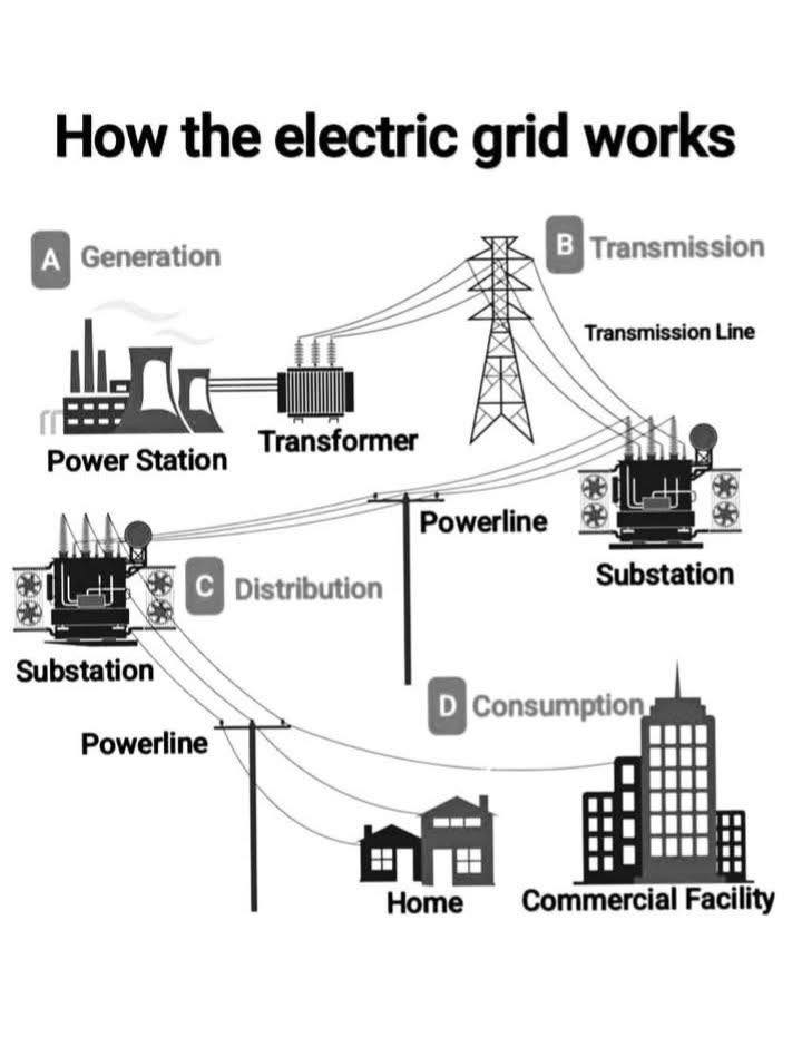 Electrical Engineering