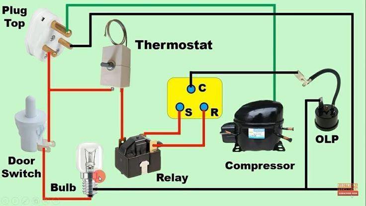 Electrical Engineering