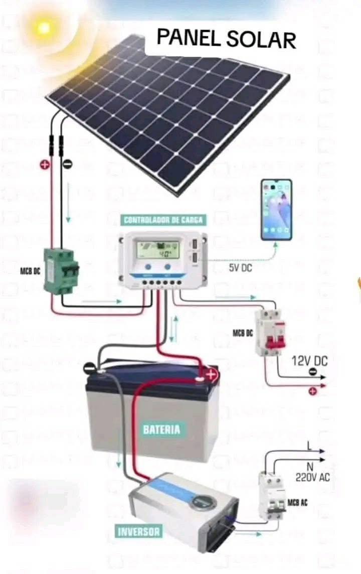 Electrical Engineering