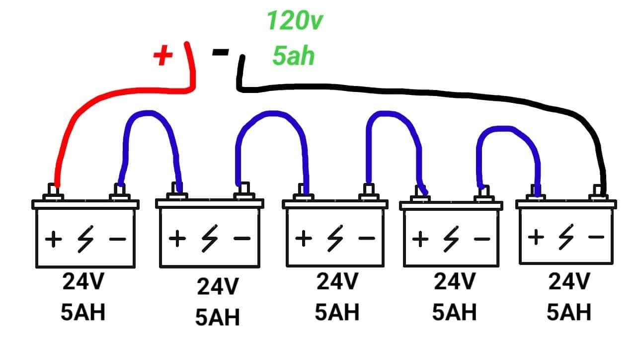 Electrical Engineering