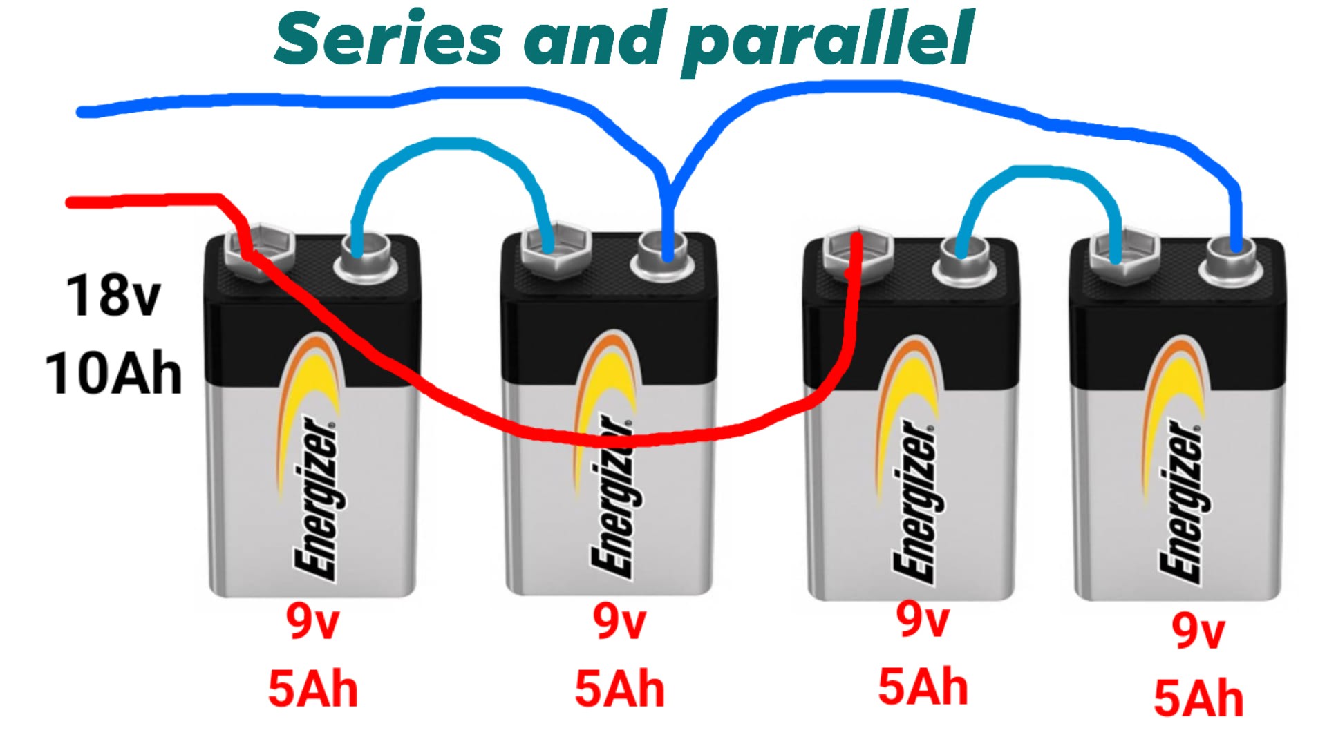 Electrical Engineering