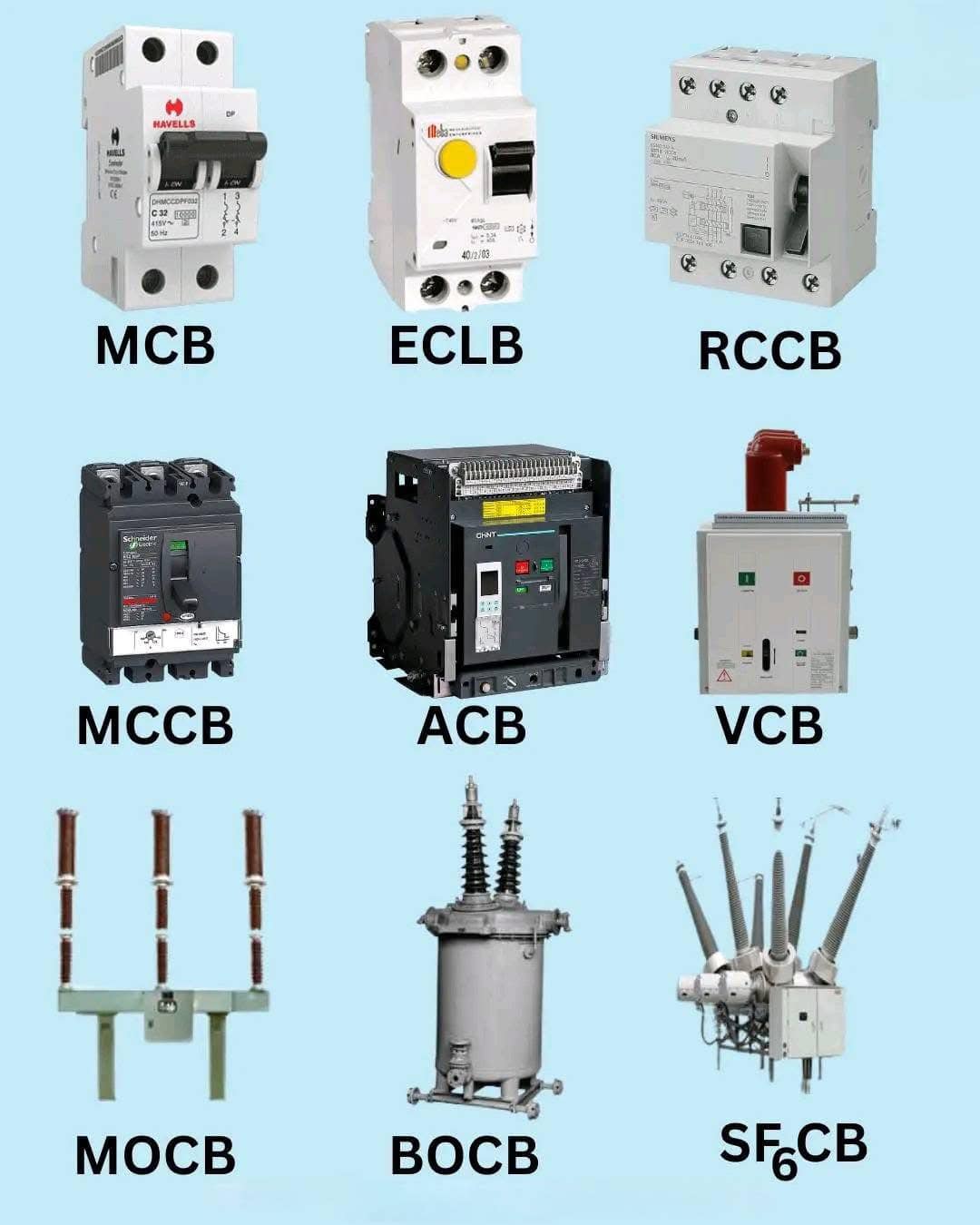 Electrical Engineering