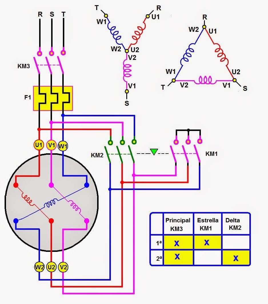 Electrical Engineering