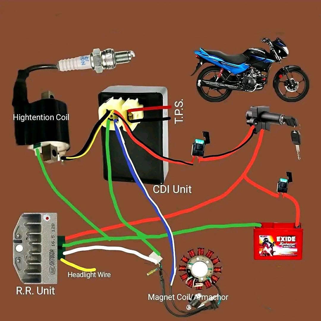 Electrical Engineering