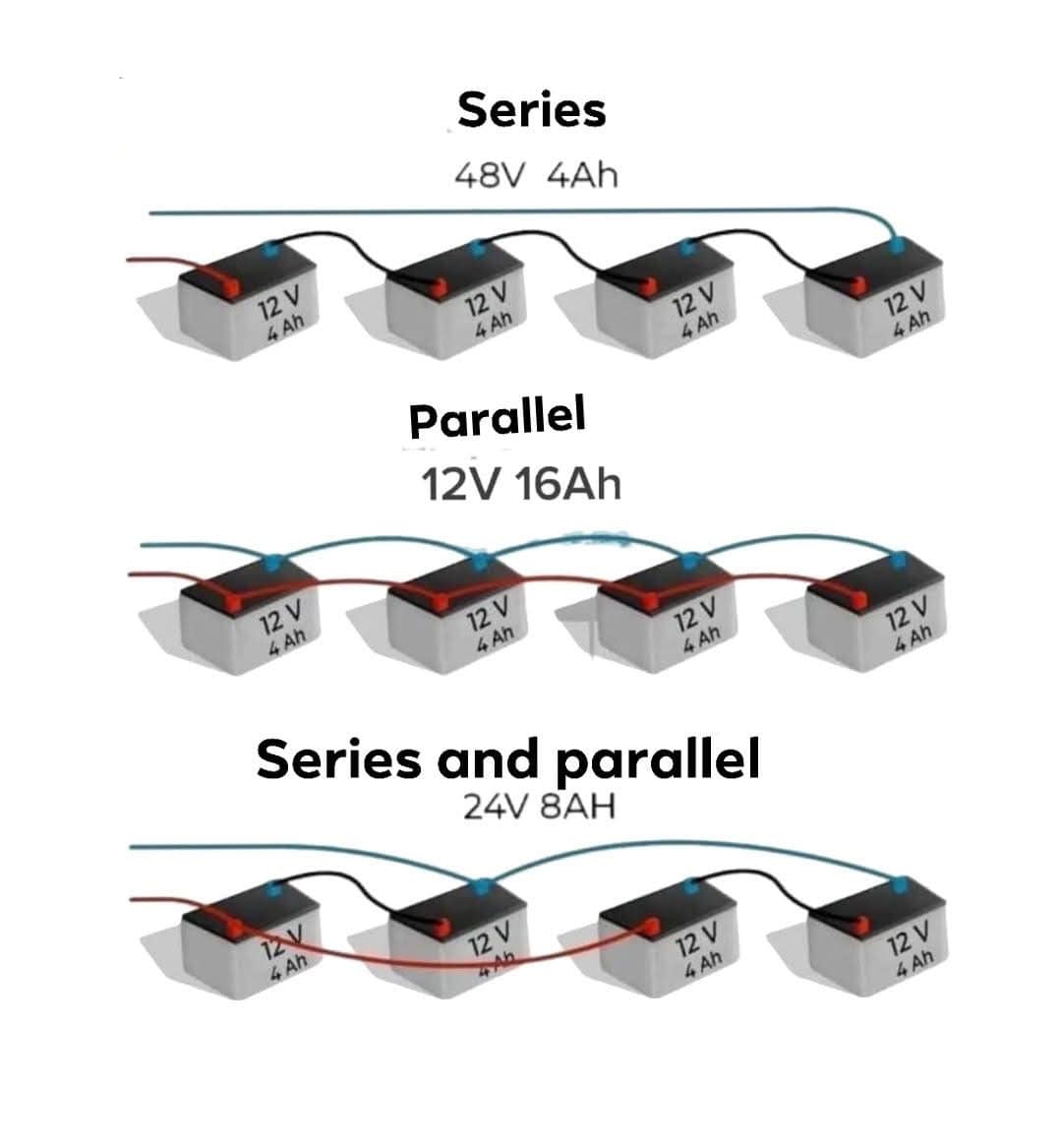 Electrical Engineering