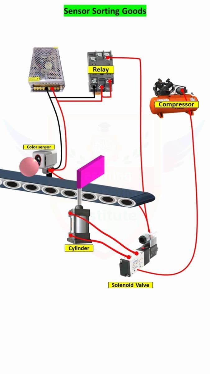 Electrical Engineering
