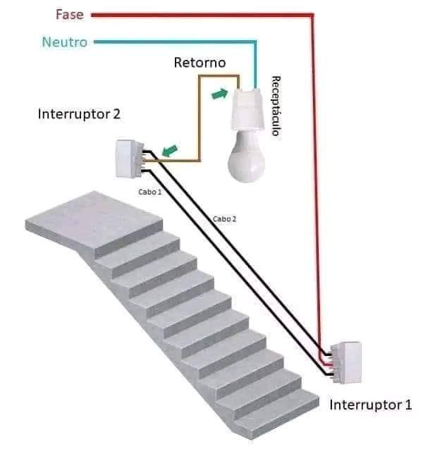 Electrical Engineering