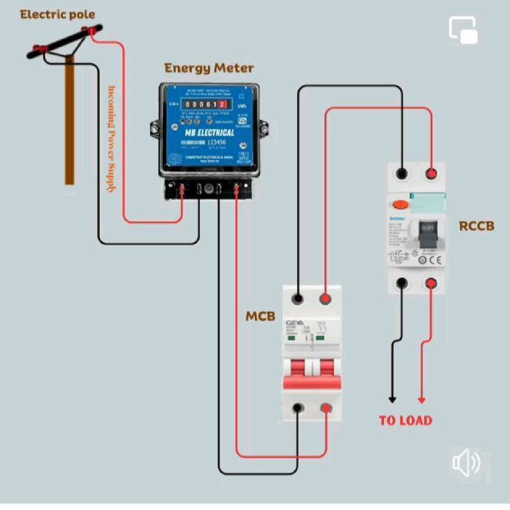 Electrical Engineering