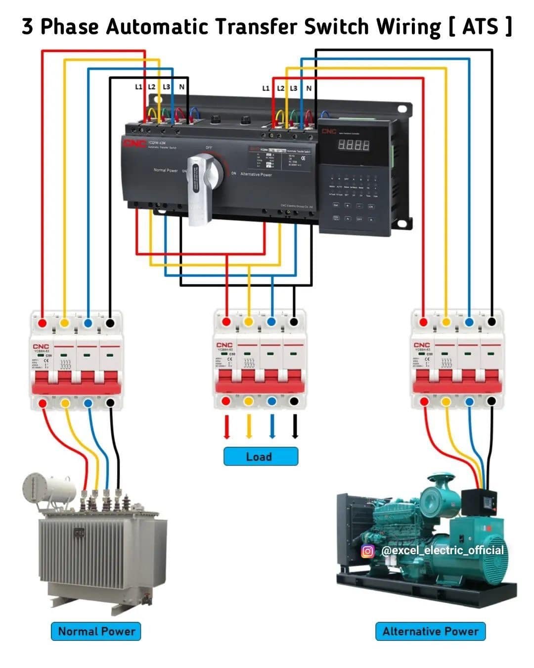 Electrical Engineering