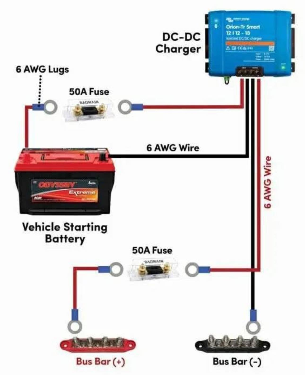 Electrical Engineering