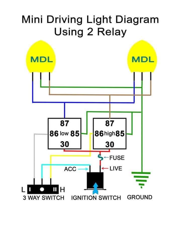 Electrical Engineering