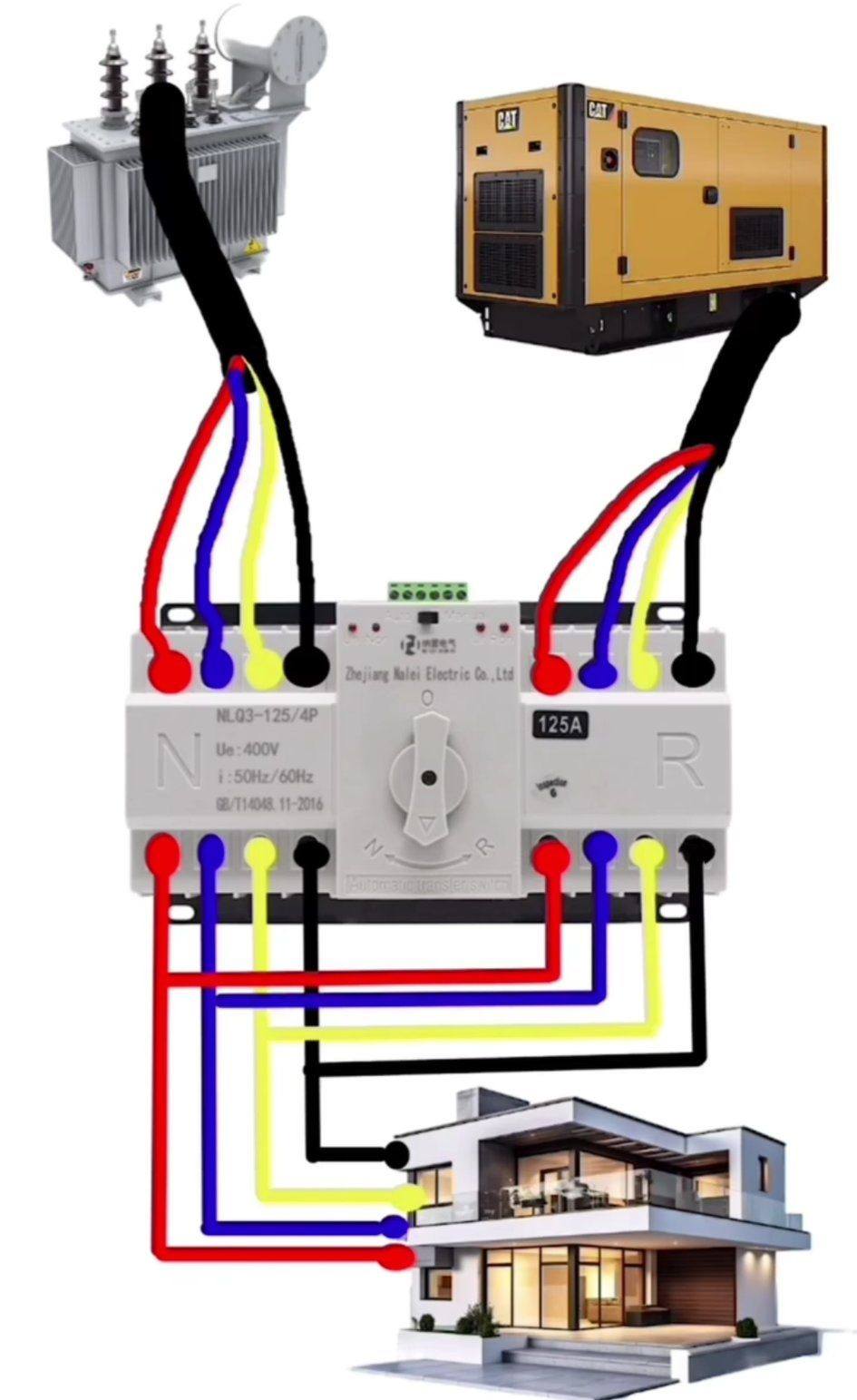 Electrical Engineering