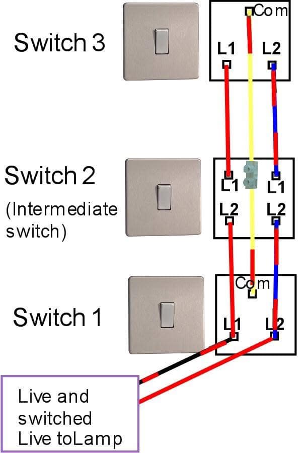 Electrical Engineering