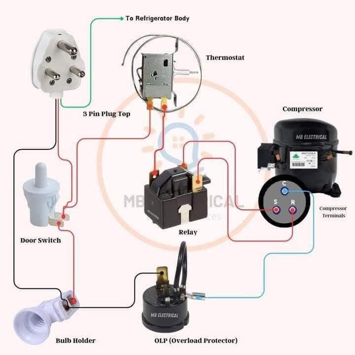 Electrical Engineering