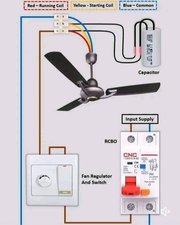 Electrical Engineering