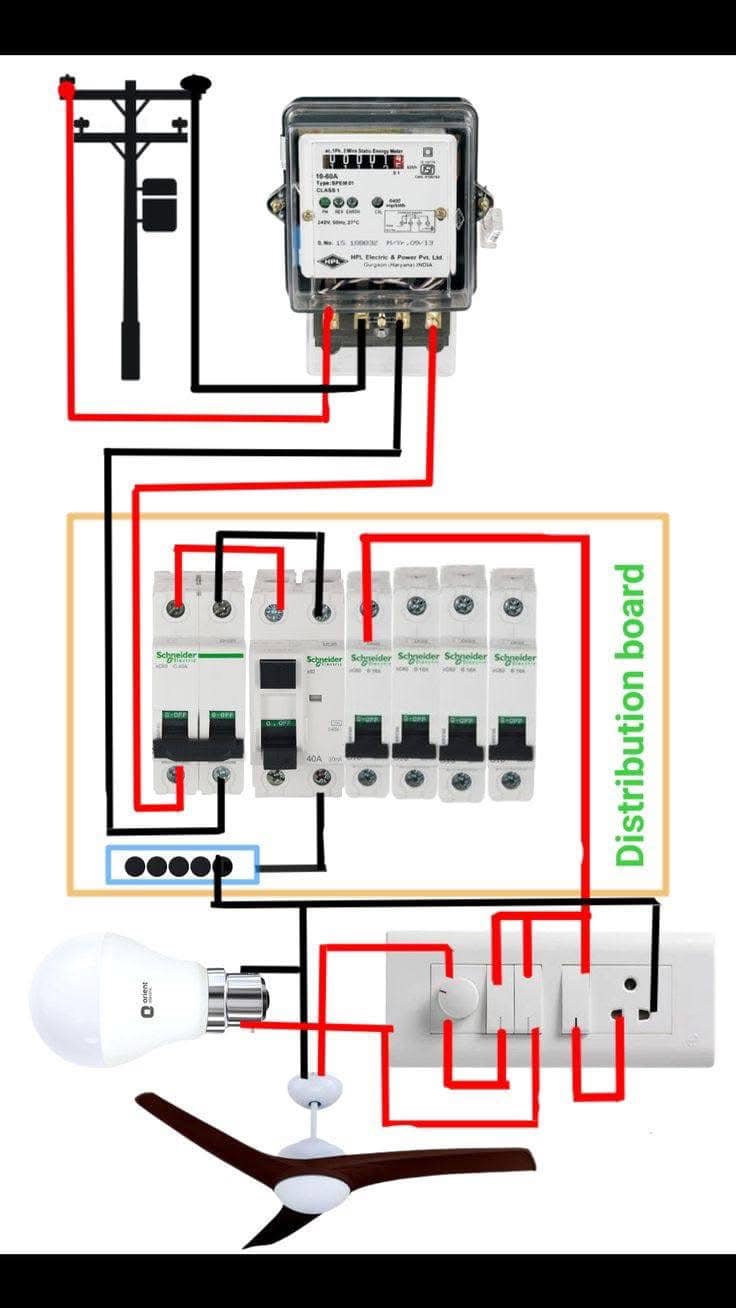 Electrical Engineering