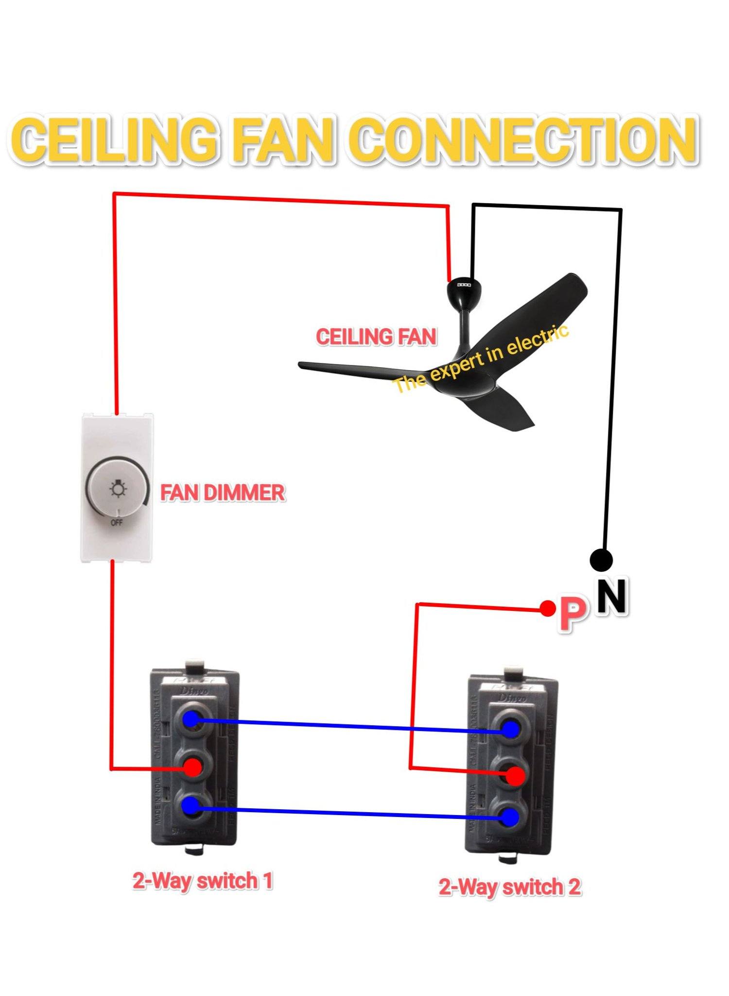 Electrical Engineering