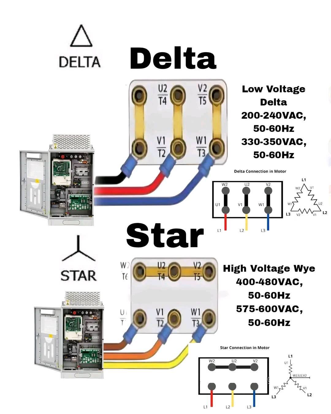 Electrical Engineering