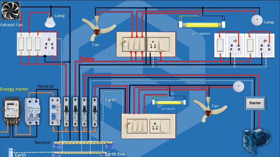 Electrical Engineering