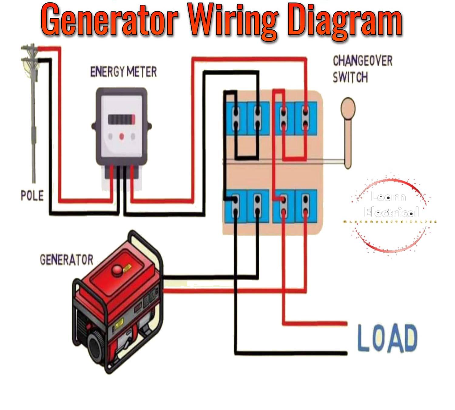 Electrical Engineering