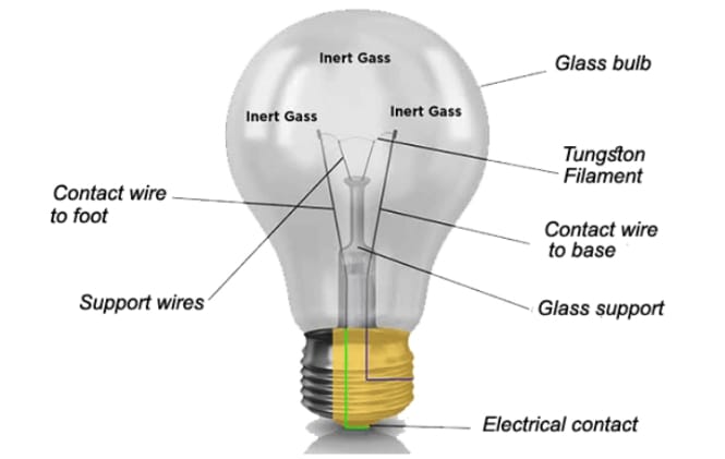 Electrical Engineering