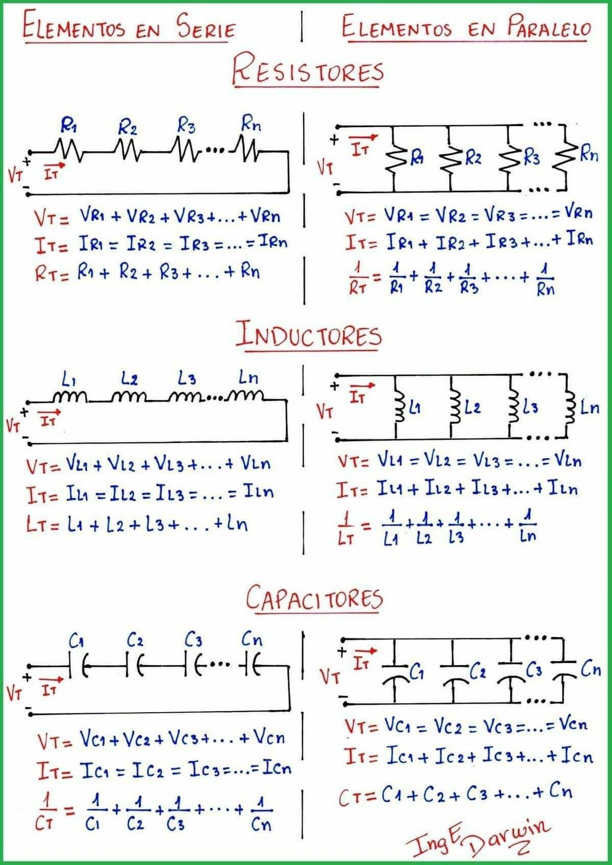 Electrical Engineering