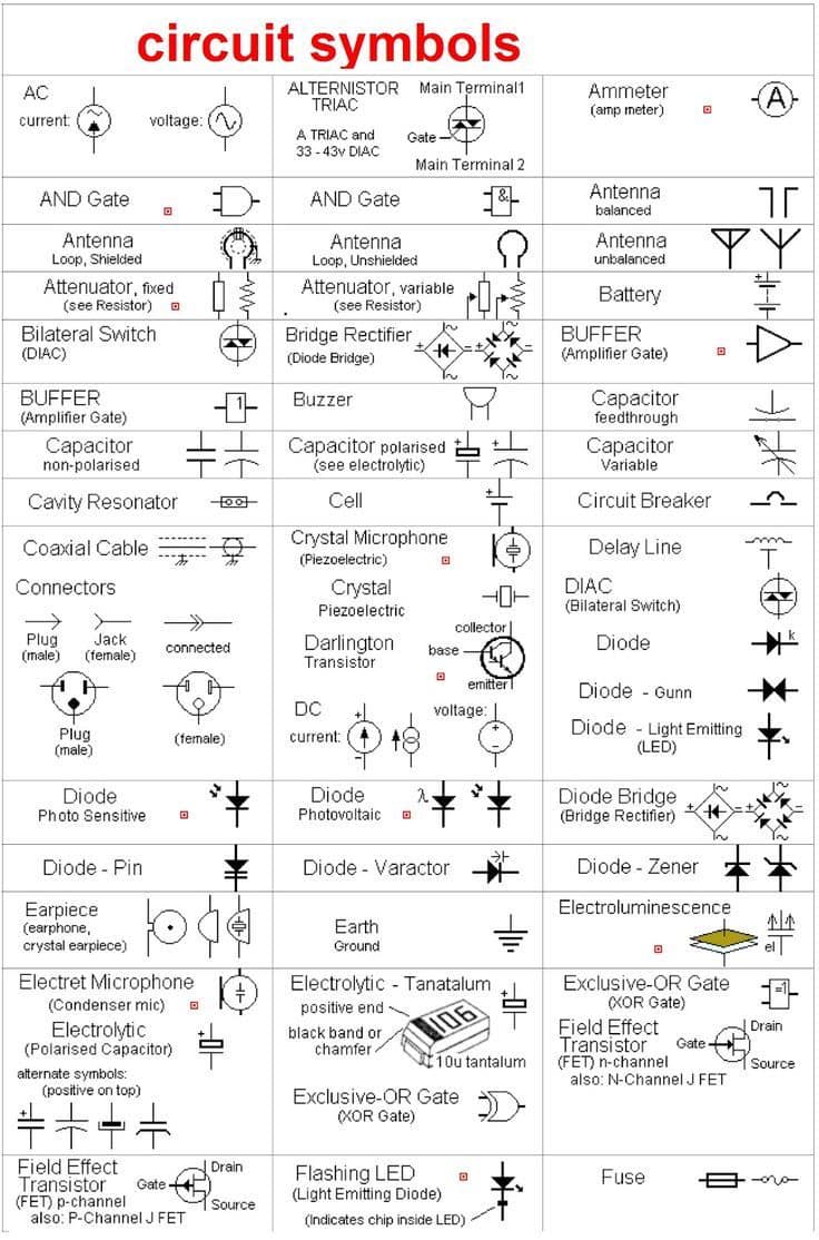 Electrical Engineering