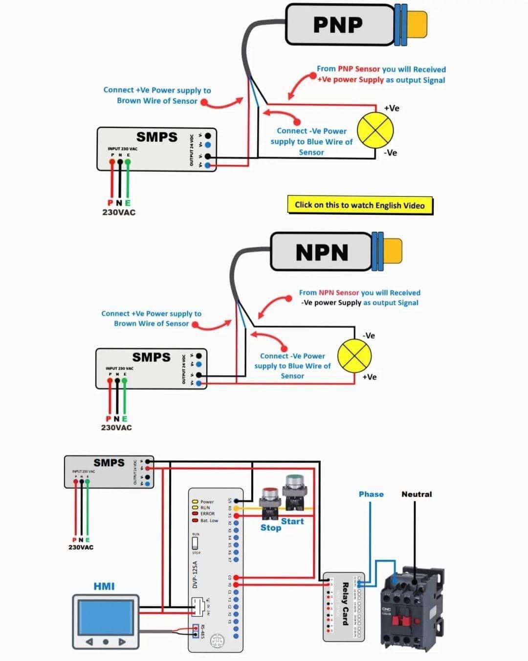 Electrical Engineering