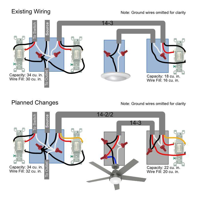 Electrical Engineering