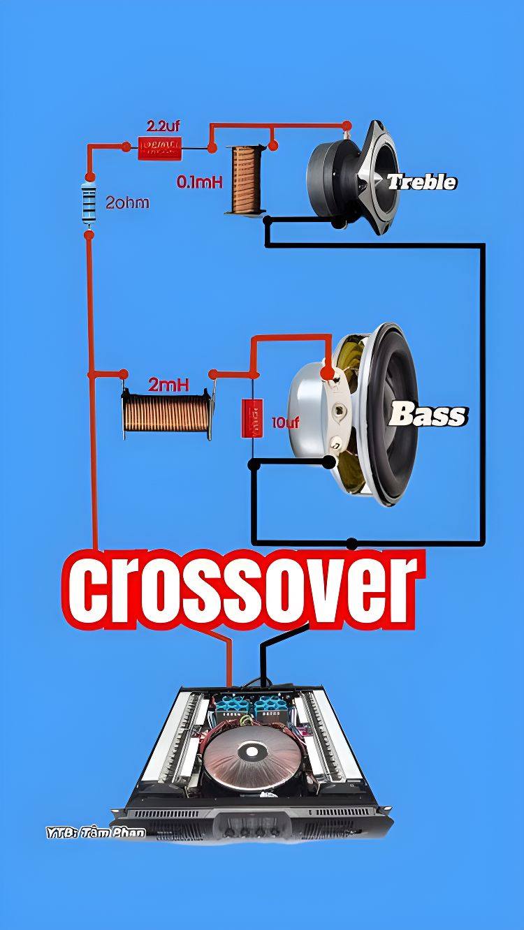 Electrical Engineering