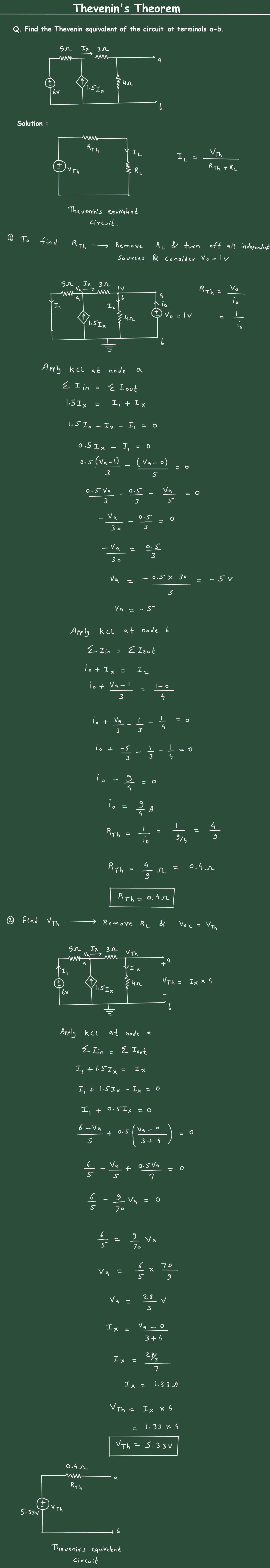 Thevenin's Theorem - Guide and Solved Problems