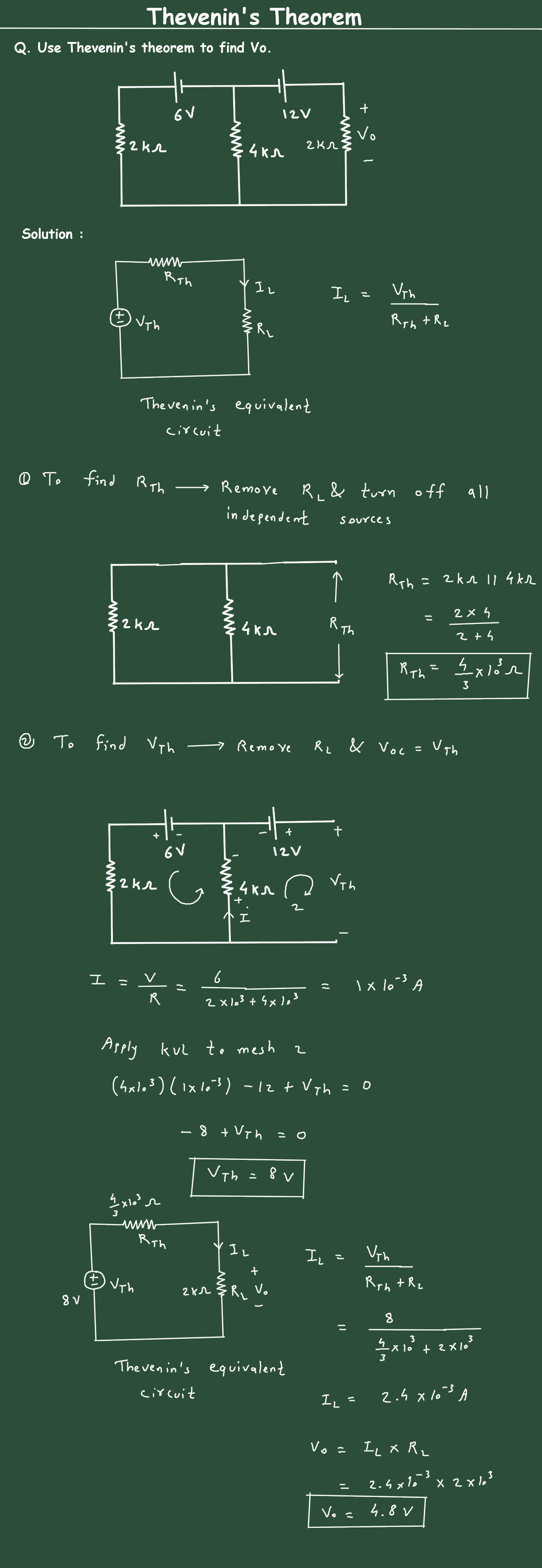 Thevenin's Theorem - Guide and Solved Problems