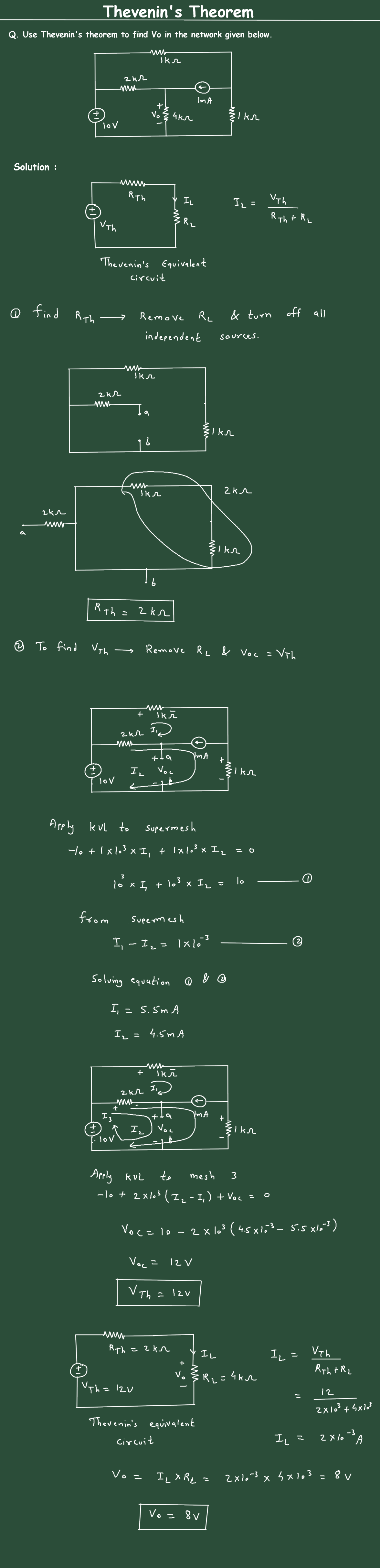 Thevenin's Theorem - Guide and Solved Problems