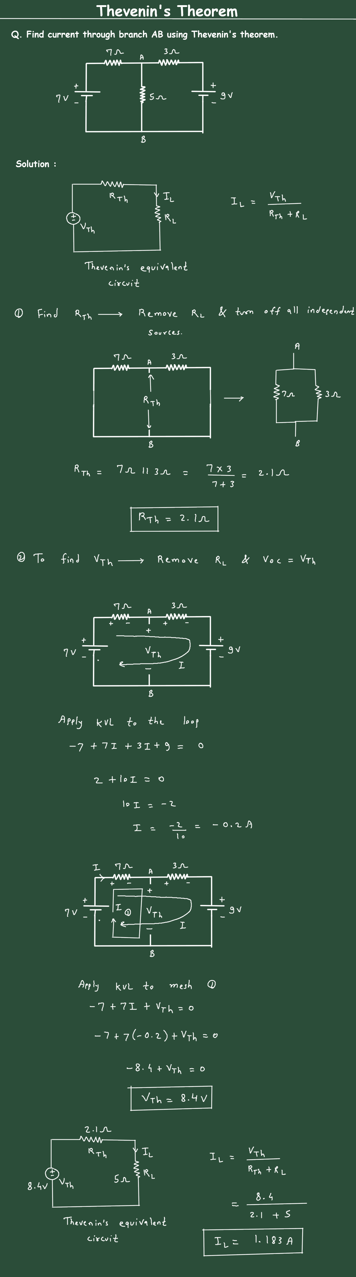 Thevenin's Theorem - Guide and Solved Problems